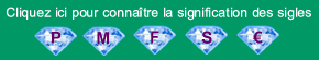 sigles